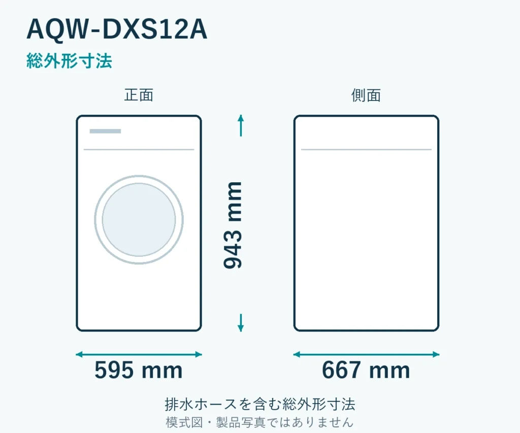 AQW-DXS12Aの外形寸法。幅595mm、奥行667mm、高さ943mm。ホース取付部を含む模式図。