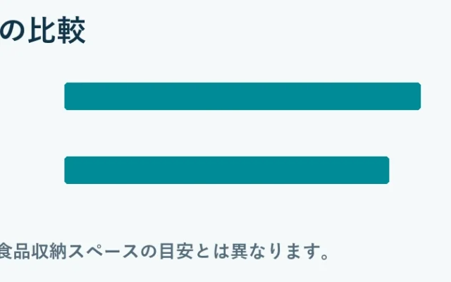 定格内容積の比較：NR-E45RY3 450L, NR-E41RY3 410L。メーカー公表値。食品収納スペースの目安とは異なります。
