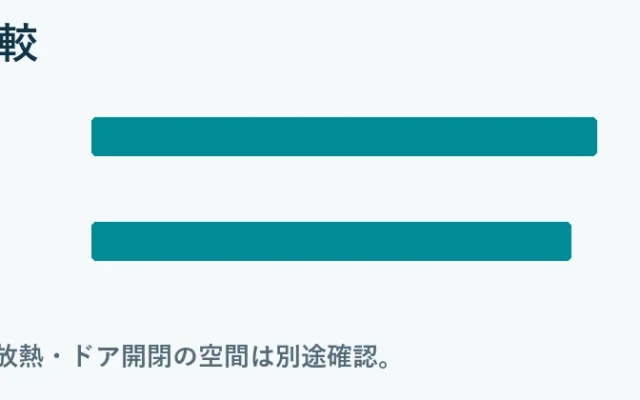 本体幅の比較：NR-F55WX3 685mm, NR-F55HY3 650mm。メーカー公表値。放熱・ドア開閉の空間は別途確認。