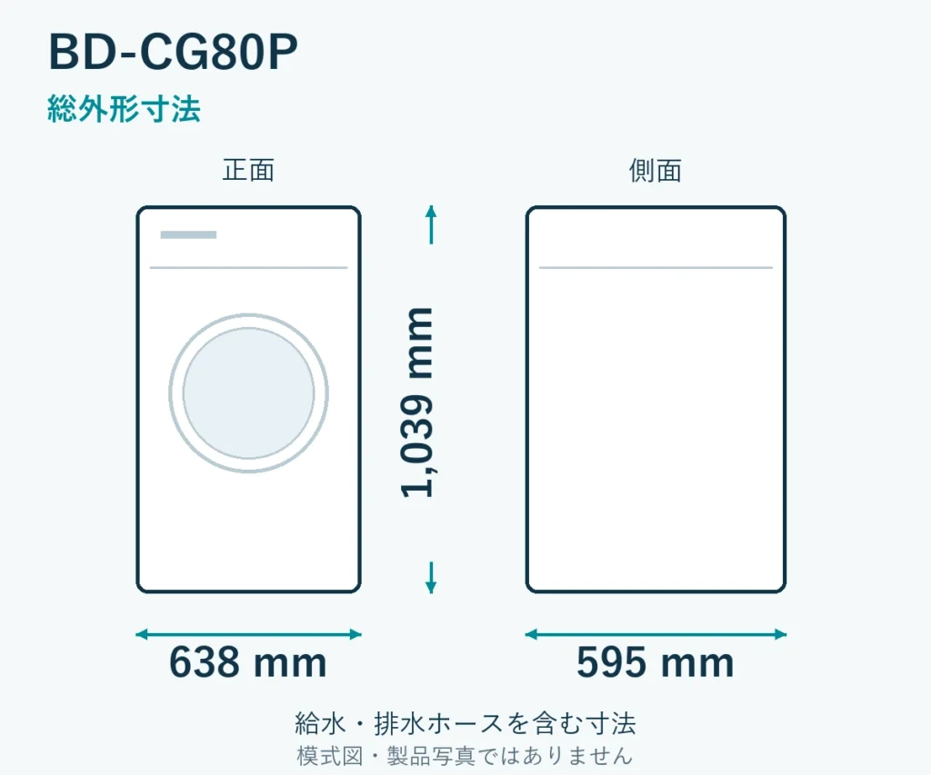 BD-CG80Pの外形寸法。幅638mm、奥行595mm、高さ1039mm。ホース取付部を含む模式図。