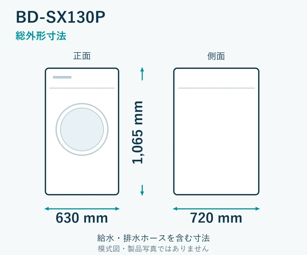 BD-SX130Pの外形寸法。幅630mm、奥行720mm、高さ1065mm。ホース取付部を含む模式図。
