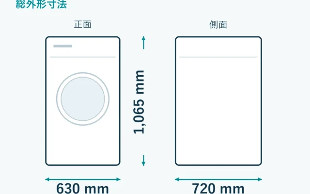 BD-SX130Pの外形寸法。幅630mm、奥行720mm、高さ1065mm。ホース取付部を含む模式図。