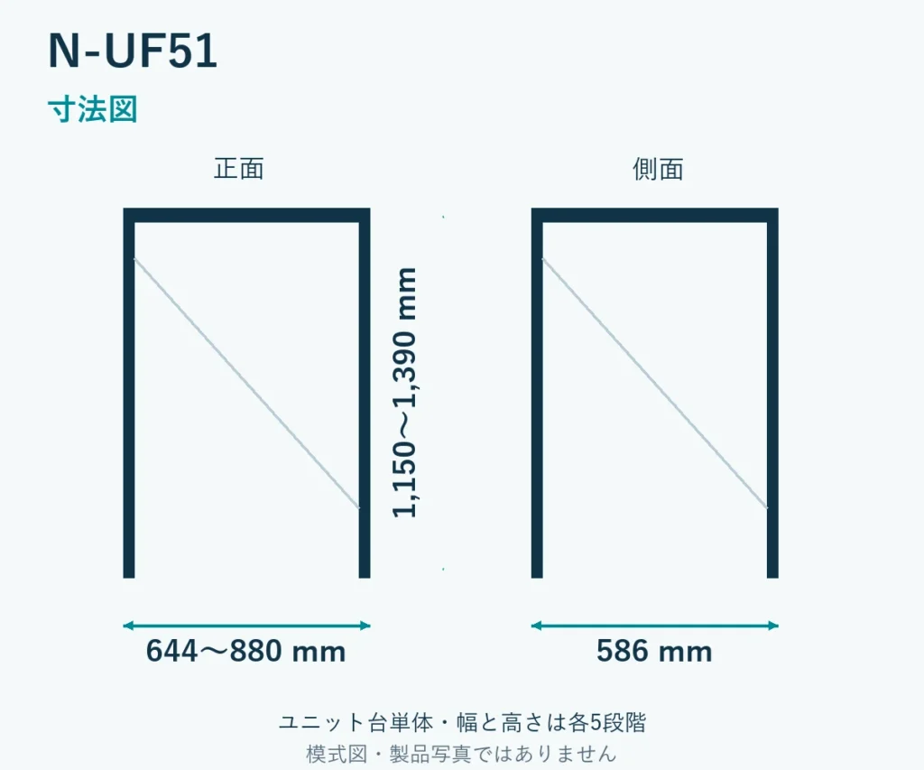 N-UF51の寸法模式図。幅644～880mm、奥行586mm、高さ1,150～1,390mm。ユニット台単体・幅と高さは各5段階。製品写真ではありません。