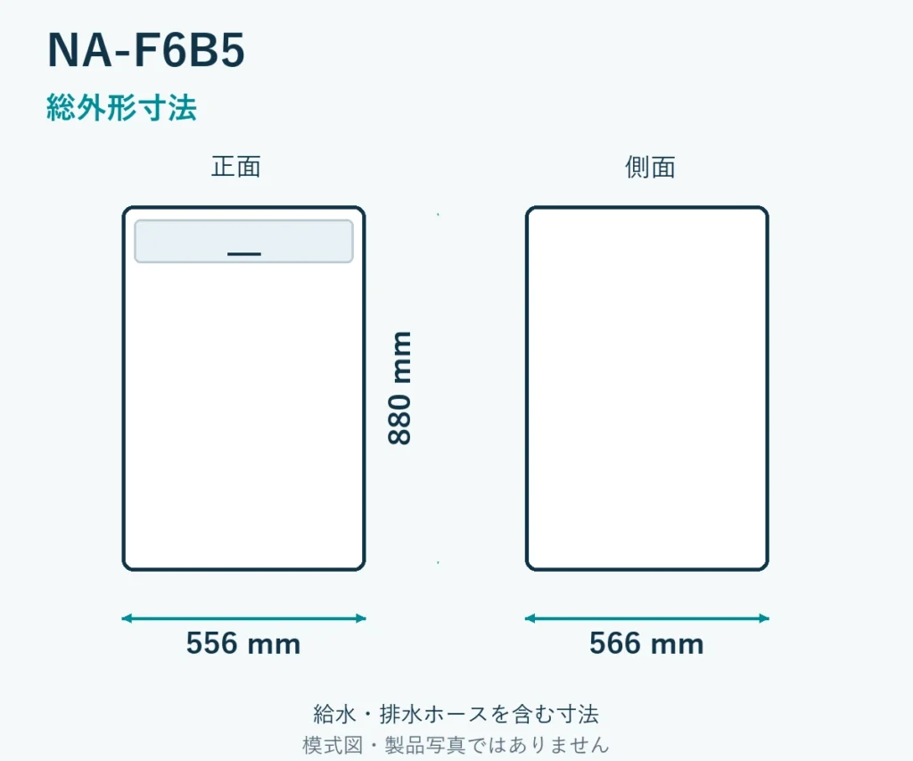 NA-F6B5の寸法模式図。幅556mm、奥行566mm、高さ880mm。給水・排水ホースを含む寸法。製品写真ではありません。