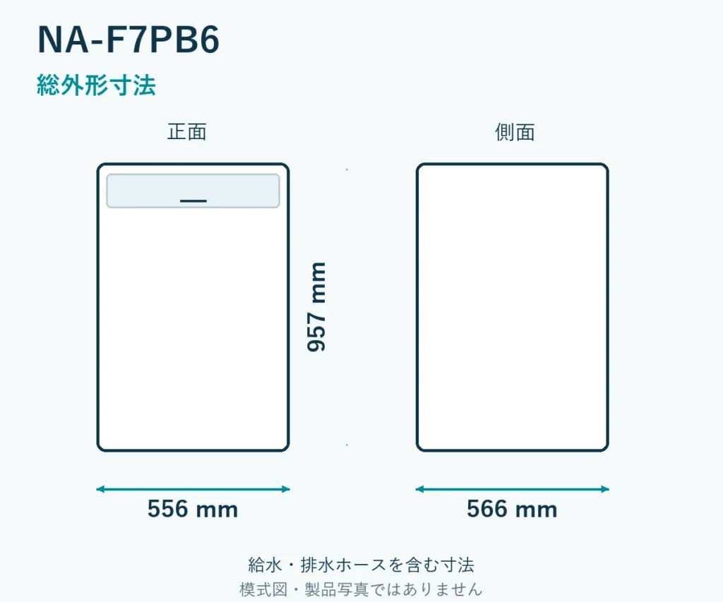 NA-F7PB6の寸法模式図。幅556mm、奥行566mm、高さ957mm。給水・排水ホースを含む寸法。製品写真ではありません。