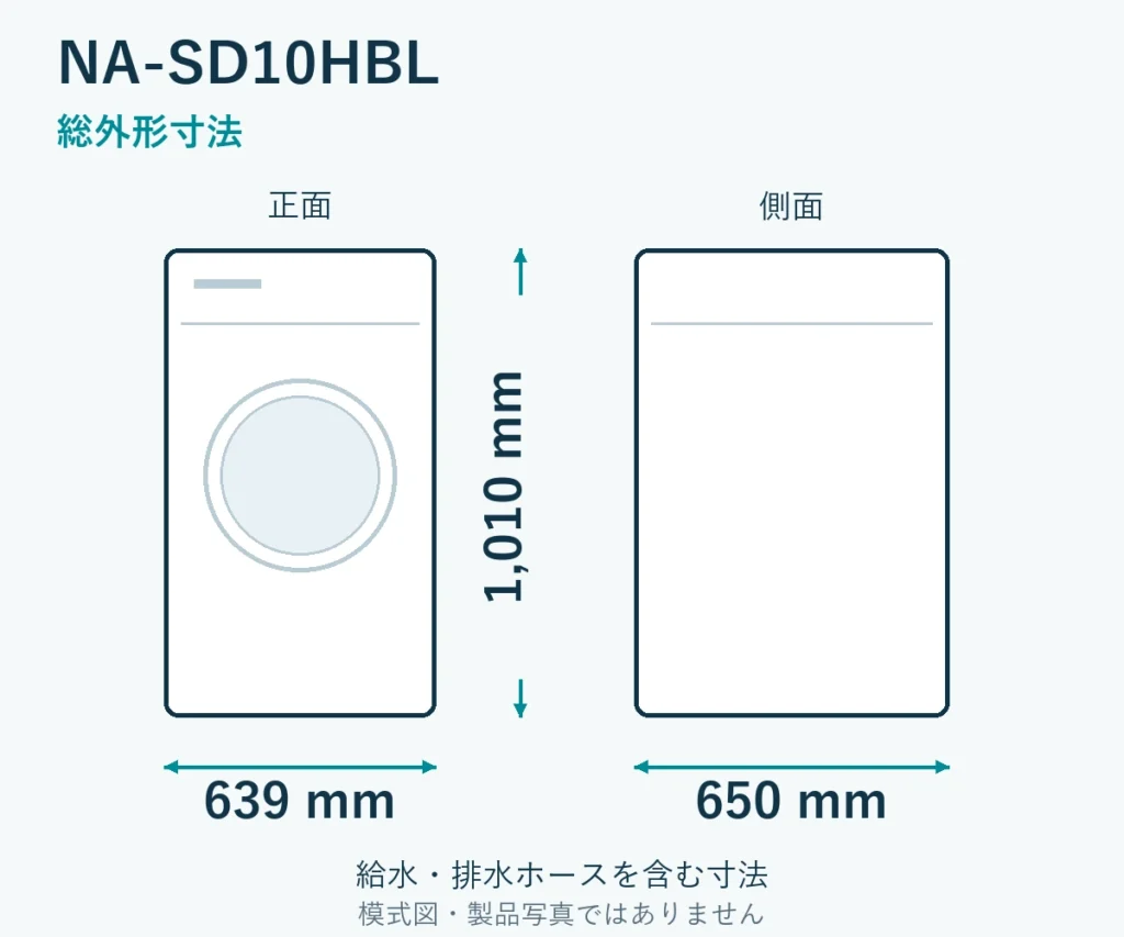 NA-SD10HBLの総外形寸法。幅639mm、奥行650mm、高さ1010mm。給排水ホースを含む模式図。製品写真ではありません。