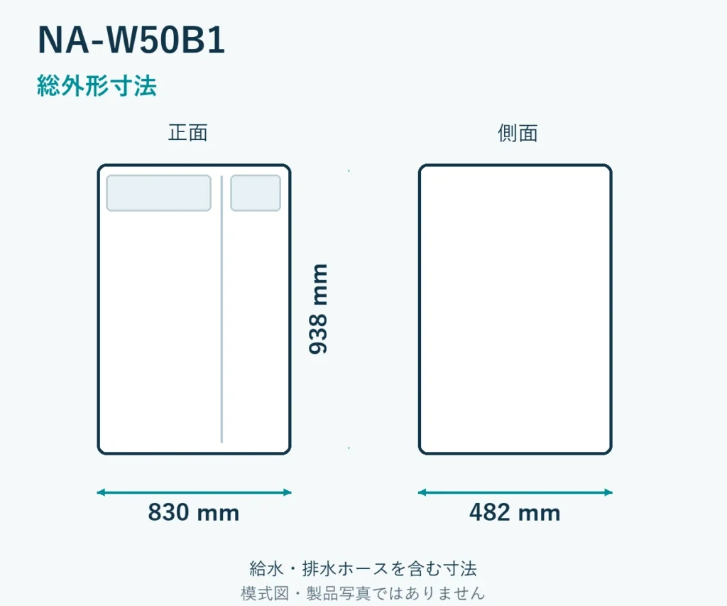 NA-W50B1の寸法模式図。幅830mm、奥行482mm、高さ938mm。給水・排水ホースを含む寸法。製品写真ではありません。
