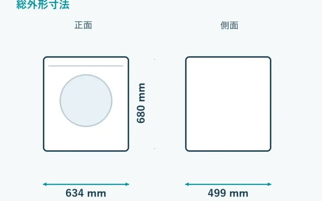 NH-D503の寸法模式図。幅634mm、奥行499mm、高さ680mm。メーカー公表の総外形寸法。製品写真ではありません。