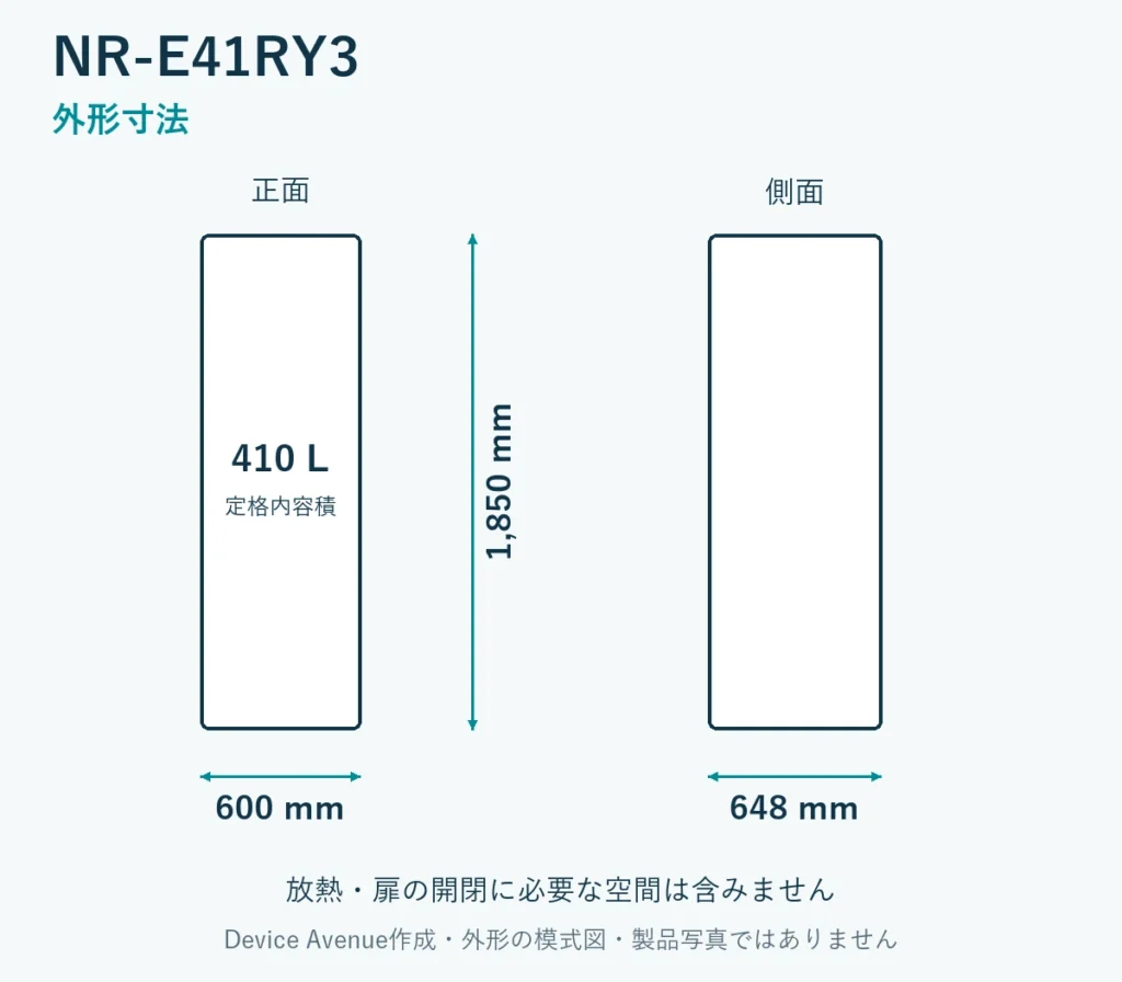NR-E41RY3の外形寸法。幅600mm、奥行648mm、高さ1850mm。放熱・扉の開閉空間は含まない模式図。
