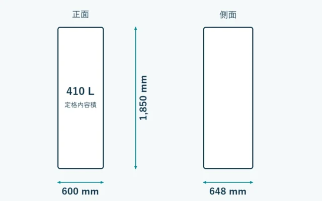 NR-E41RY3の外形寸法。幅600mm、奥行648mm、高さ1850mm。放熱・扉の開閉空間は含まない模式図。
