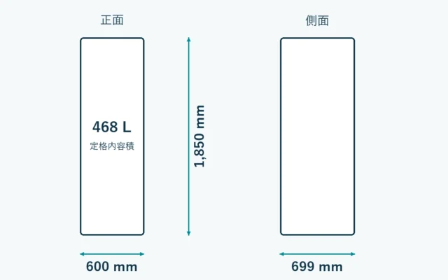 NR-E47BR3の外形寸法。幅600mm、奥行699mm、高さ1850mm。放熱・扉の開閉空間は含まない模式図。