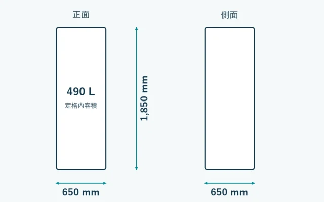NR-F49EY3の外形寸法。幅650mm、奥行650mm、高さ1850mm。放熱・扉の開閉空間は含まない模式図。