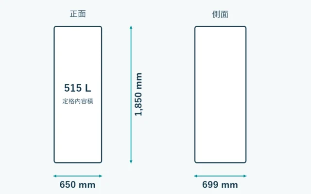 NR-F52BR3の外形寸法。幅650mm、奥行699mm、高さ1850mm。放熱・扉の開閉空間は含まない模式図。