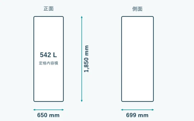 NR-F54EY3の外形寸法。幅650mm、奥行699mm、高さ1850mm。放熱・扉の開閉空間は含まない模式図。