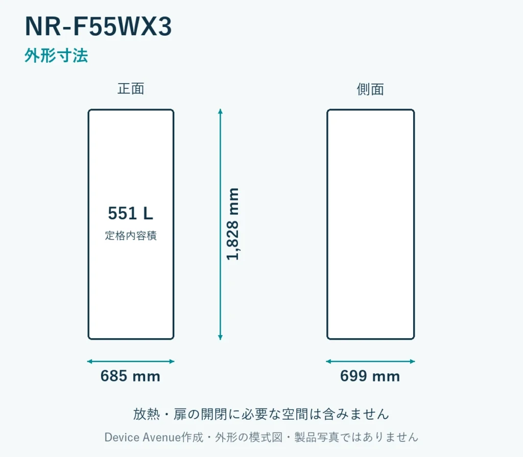 NR-F55WX3の外形寸法。幅685mm、奥行699mm、高さ1828mm。放熱・扉の開閉空間は含まない模式図。