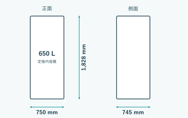 NR-F65WX3の外形寸法。幅750mm、奥行745mm、高さ1828mm。放熱・扉の開閉空間は含まない模式図。