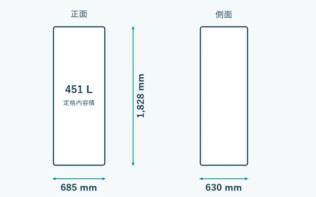 NR-FVF45S3の外形寸法。幅685mm、奥行630mm、高さ1828mm。放熱・扉の開閉空間は含まない模式図。