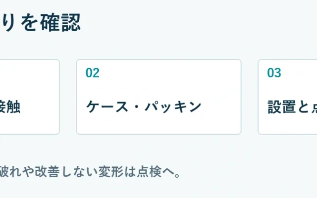 ドアの閉まりを確認：食品・用品の接触、ケース・パッキン、設置と点検。収納高さを守り、破れや改善しない変形は点検へ。
