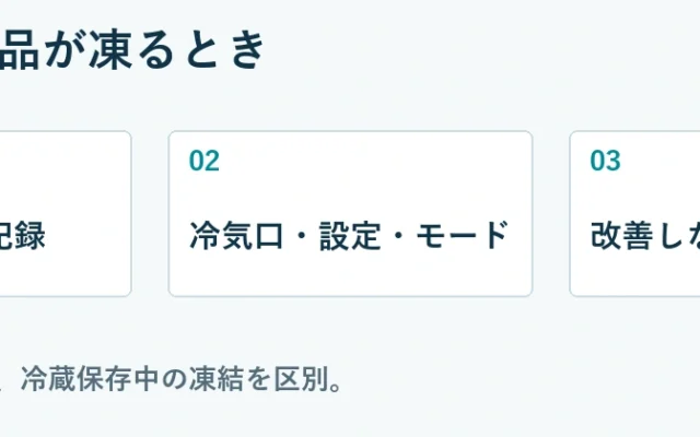 冷蔵室の食品が凍るとき：場所・食品を記録、冷気口・設定・モード、改善しなければ点検。意図した微凍結と、冷蔵保存中の凍結を区別。