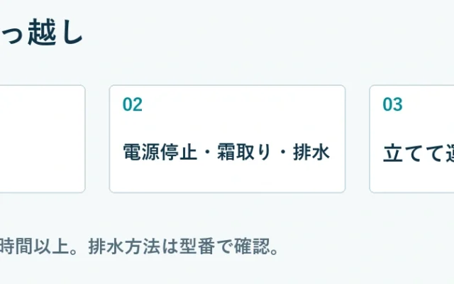 冷蔵庫の引っ越し：水・氷を処理、電源停止・霜取り・排水、立てて運搬・設置。霜が溶けるまで15時間以上。排水方法は型番で確認。