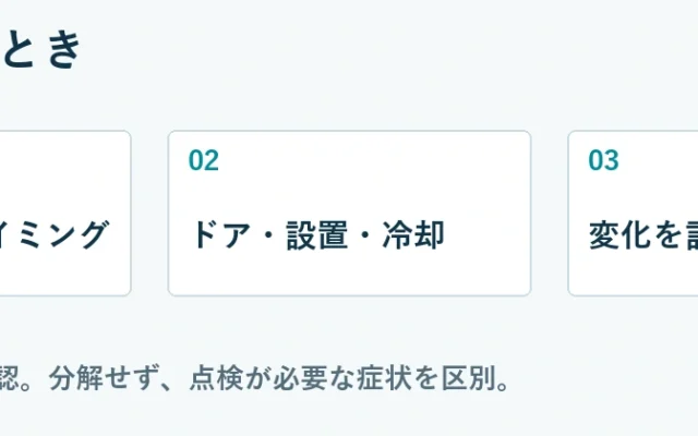 確認の順序：音・場所・タイミング、ドア・設置・冷却、変化を記録して相談。機種別の手順を確認し、分解は行わない。