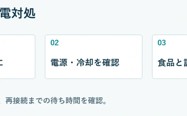 冷蔵庫の停電対処：開閉を最小限に、電源・冷却を確認、食品と設定を確認。食品の保存温度と、再接続までの待ち時間を確認。
