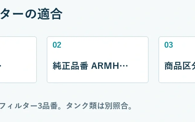 浄水フィルターの適合：本体型番 NR…、純正品番 ARMH…、商品区分を確認。掲載15機種・純正フィルター3品番。タンク類は別照合。