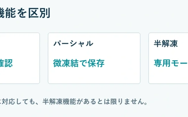 保存室の機能を区別。チルド：切替対応を確認、パーシャル：微凍結で保存、半解凍：専用モードの有無。パーシャル保存に対応しても、半解凍機能があるとは限りません。
