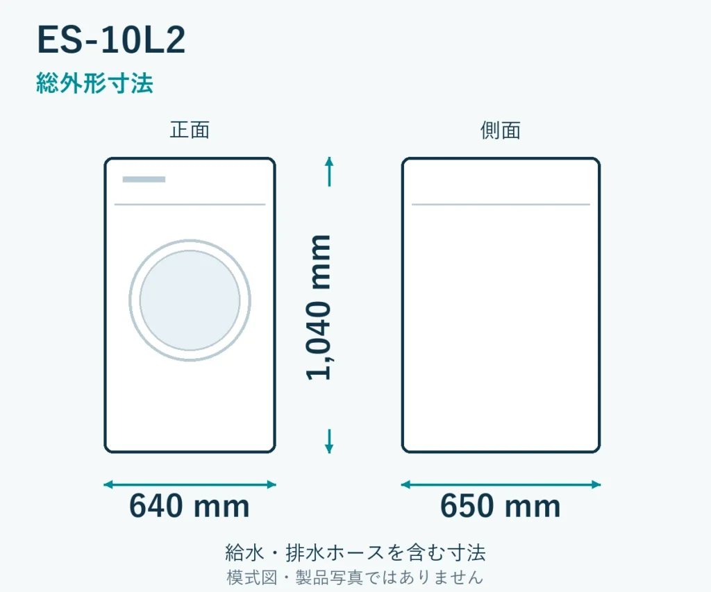 ES-10L2の外形寸法。幅640mm、奥行650mm、高さ1040mm。ホース取付部を含む模式図。
