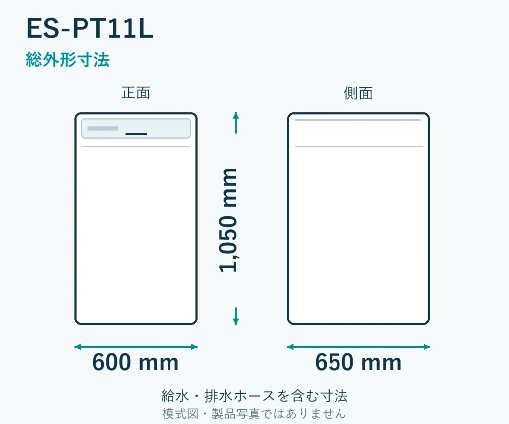 ES-PT11Lの外形寸法。幅600mm、奥行650mm、高さ1050mm。ホース取付部を含む模式図。