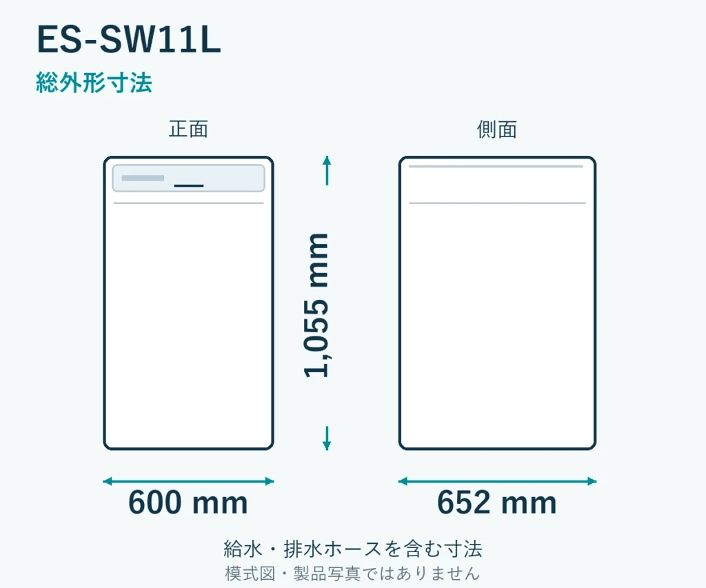 ES-SW11Lの外形寸法。幅600mm、奥行652mm、高さ1055mm。ホース取付部を含む模式図。