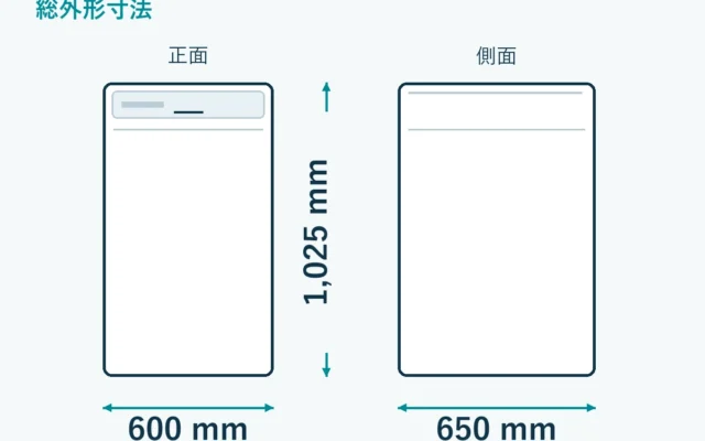 ES-TX8Lの外形寸法。幅600mm、奥行650mm、高さ1025mm。ホース取付部を含む模式図。
