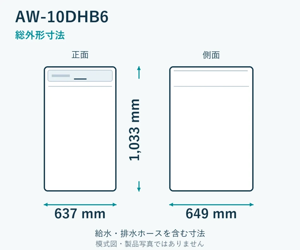 AW-10DHB6の外形寸法。幅637mm、奥行649mm、高さ1033mm。ホース取付部を含む模式図。