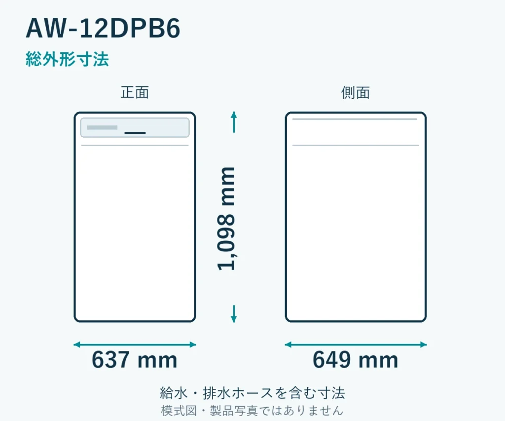 AW-12DPB6の外形寸法。幅637mm、奥行649mm、高さ1098mm。ホース取付部を含む模式図。